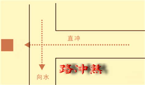 直冲煞|风水常见的路冲煞、反弓煞、剪刀煞的危害及化解方法